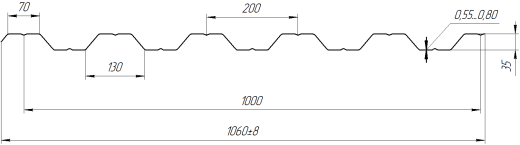 Профнастил НС35 1060/1000x0,65 мм, 5015 небесно-синий глянцевый